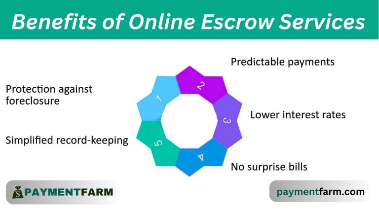 Online Escrow